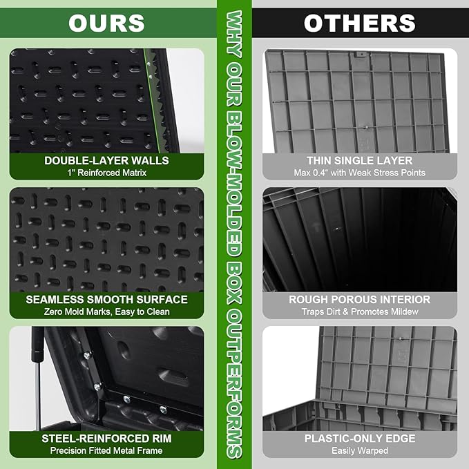 260 Gallon Outdoor Storage Box Waterproof, Extra Large Plastic Outside Deck Box Weatherproof, Resin Outdoor Cushion Storage Container with Lock and Lids for Cushion and Pool Equipment, Black