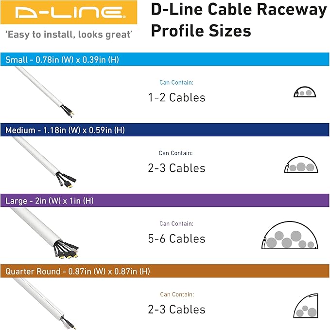 D-Line Medium Cord Cover Kit, 30ft Self-Adhesive Wire Hider, Half Round Cord Covers, Paintable Cable Management - 6X 5ft Channels and 10 Accessories
