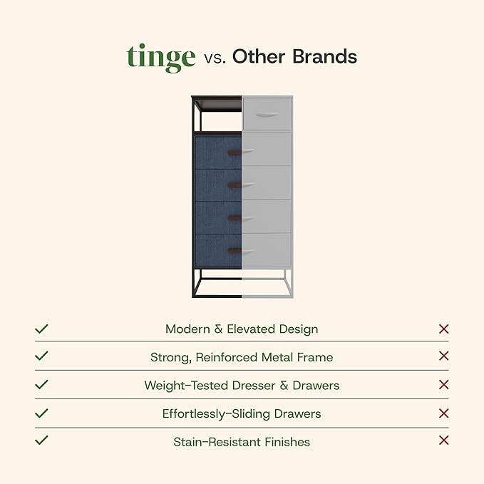 tinge Zana Premium Fabric Dresser - Strong Metal Frame, 4 Spacious Sag-Proof Drawers & Sturdy Wooden Top Shelf - Premium, Sleek & Durable Storage Solution for Your Home (Navy)