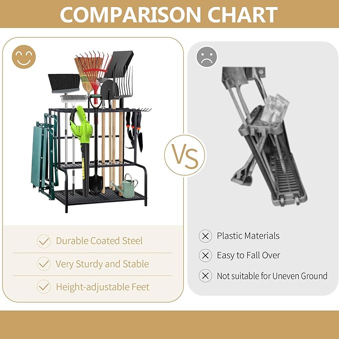 Garden Tool Storage Rack, 3 Tier Heavy-Duty Steel Garden Tool Organizer Stand Up To 70 Long Handled Shovels/Rakes/Brooms, 24×16×26inch Garage Tool Shelf for Shed, Yard, Garage