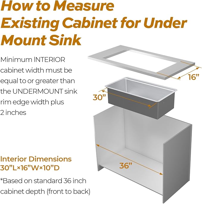 32 Inch Undermount Kitchen Sink, TECASA 18-gauge Stainless Steel Single Bowl Deep Basin Large Utility Sink with Grid and Strainer (32" x 18" x 10")