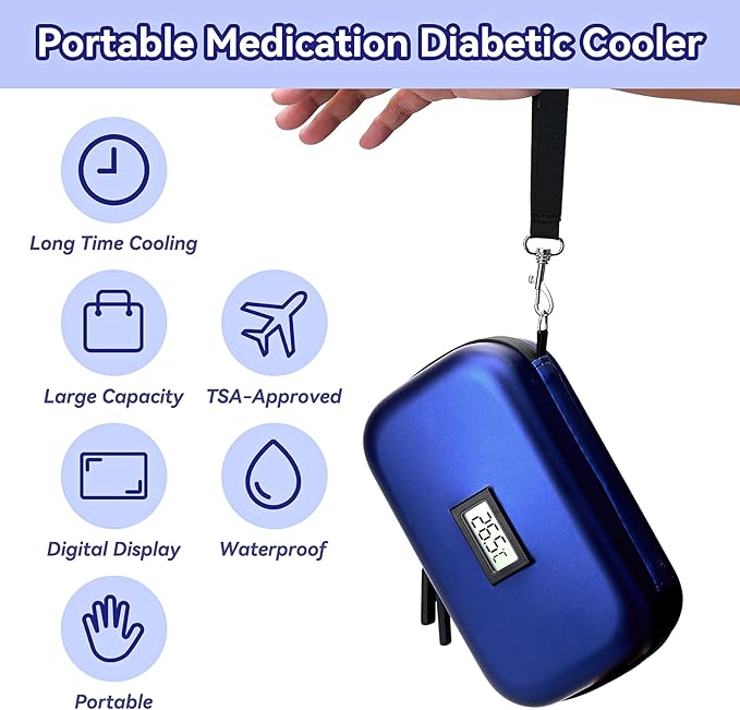 Insulin Cooler Travel Case, TSA Approved Medication Diabetic Cooler Organizer Bag with Thermometer Temperature Display 2 Ice Packs, Blue