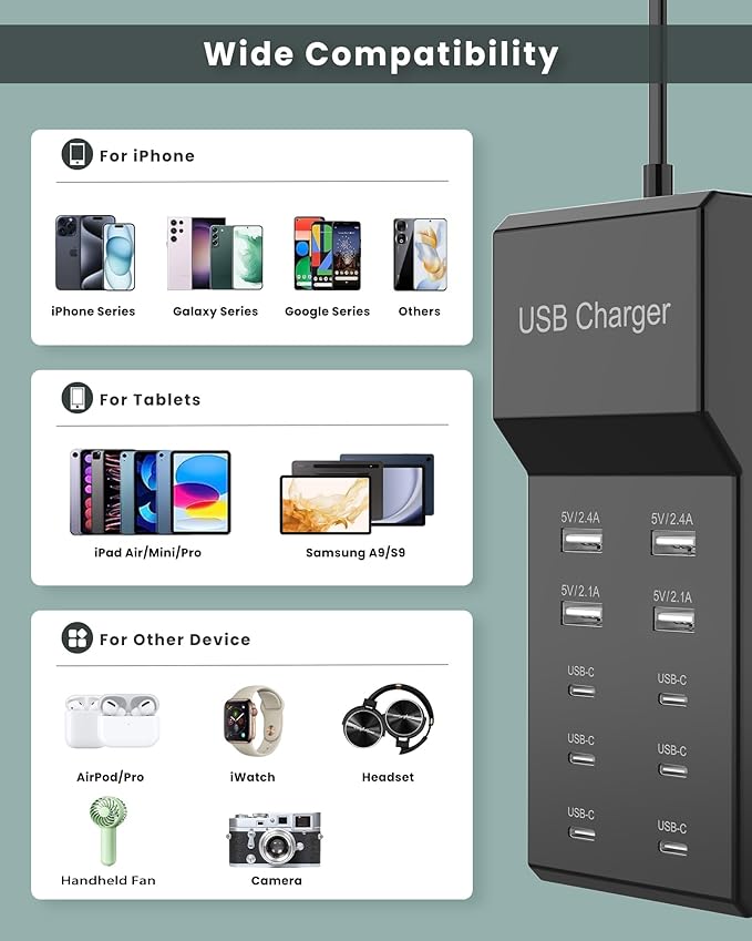 USB C Charger Block 10-Port USB-C Charging Station 6 USBC Ports & 4 USB-A Ports Total 50W USB Power Strip for Multi Devices for iPhone 16 17 15 14 13 12 Se, Galaxy, Pixel, Tablet, Camera, Headphones