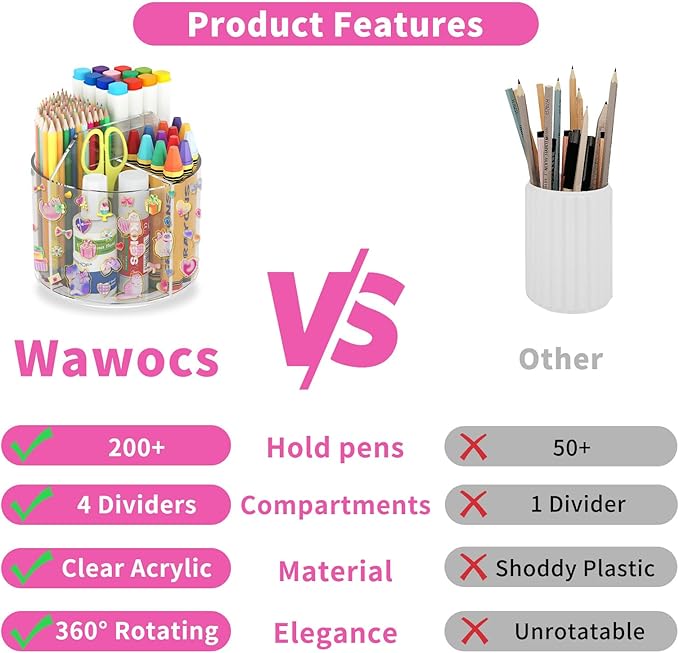 Acrylic Pencil Organizer for Desk 4 Compartments with Adhesive DIY Sticker, Rotating Art Supply Organizer with Kawaii Sticker Kids, Spinning Round Marker Small Supply Caddy