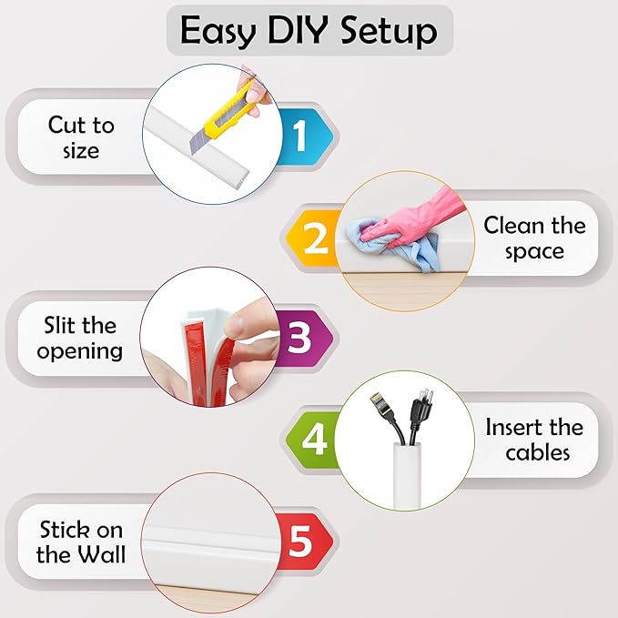 Rubber Bond TV Cord Hider Cable Protector - Strong Self Adhesive Wall Cord Cover Cable Hider - Low Profile Cable Management Wall Cord Concealer Cable Raceway (White, 6 Feet)