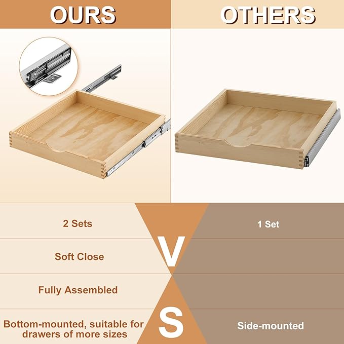 Menkxi 2 Set Pull out Tray Cabinet Organizer Wooden Pull Drawers storage Slide out Pantry Shelf for Base Cabinet Kitchen Gentle Close Fully Assembled Accessories(Wood Color,21'' X 21'' X 3'')