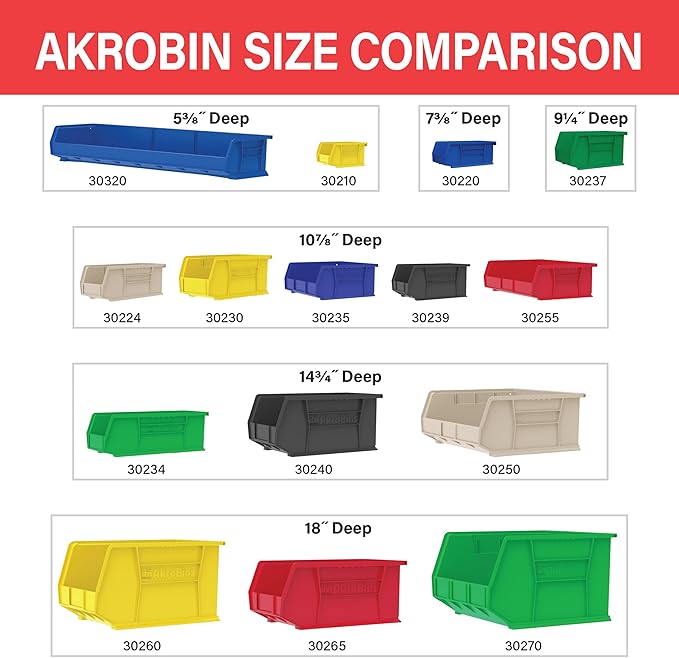 Akro-Mils 30240 AkroBins Plastic Storage Bins, Space-Saving Stackable Bins for Garage, Pantry, Craft Organization, 15-Inch x 8-Inch x 7-Inch, Red, 12-Pack