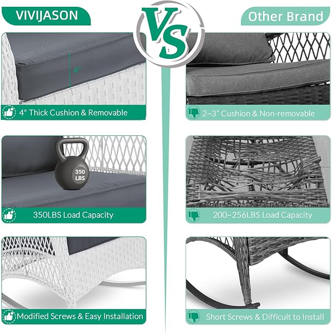 VIVIJASON 2 Piece Patio Wicker Rattan Rocker Chair, Outdoor Rattan Rocker Chair with Cushions & Steel Frame, All-Weather Rocking Lawn Wicker Furniture for Garden Backyard Porch (White Wicker/Grey)