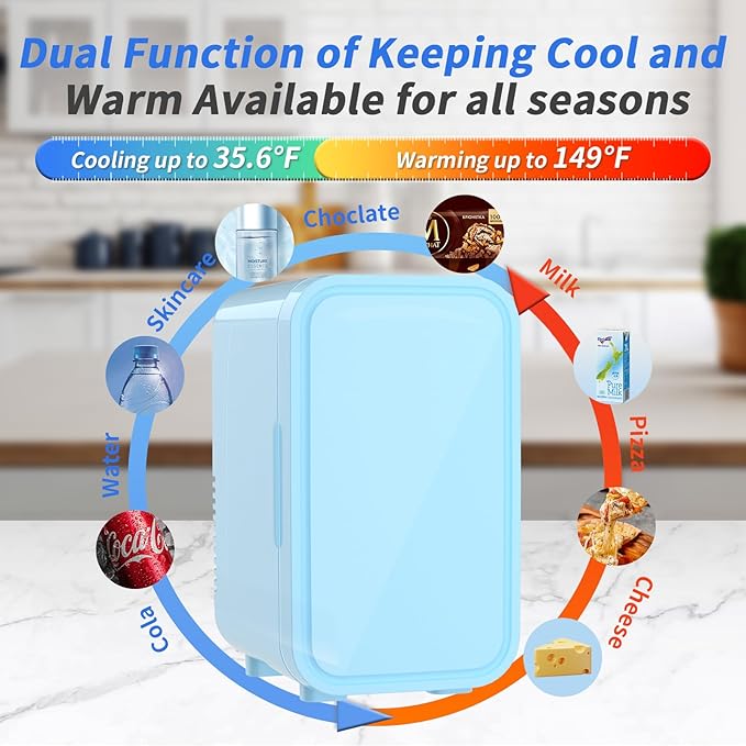 Mini Fridge, 6 Liter/8 Can 110V AC/DC Portable Thermoelectric Cooler Refrigerators for Bedroom, Skincare, Beverage, Office, Dorm Room and Car, Blue