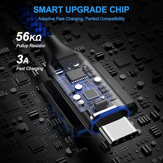 etguuds USB A to USB C Cable 5-Pack (3/3/6/6/10 ft), Fast Charging Type C Charger Cord for iPhone 17 16 15 Pro Max Plus Air, Samsung Galaxy S25 S24 S23 S22 S21 S20 A56 A17 A16, Pixel, Moto G, Blue