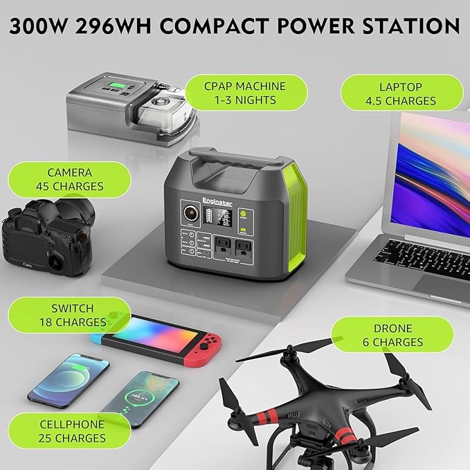 Solar Generator, 296Wh Portable Power Station,110V Pure Sine Wave, 80000mAh Backup Battery Power Supply for CPAP Outdoor Camping, Traveling, and Emergencies
