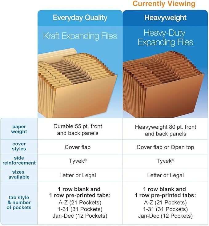 Globe-Weis Pendaflex Heavy Duty Expanding File, File Organizer for School, Home and Office, Durable 21-Pocket File, Open Top, 21 Pockets, A-Z, 1/3 Cut Tabs, Letter Size, Brown (R217AHD)