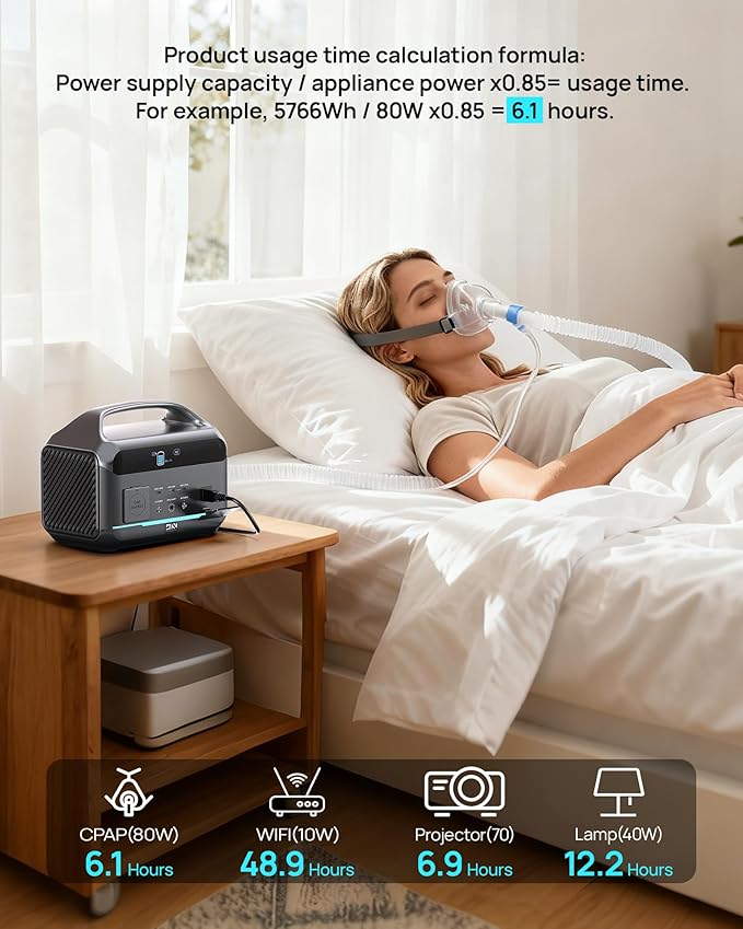 Solar Generator 600W (Surge 1200W), Portable Power Station with 100W Solar Panel, 576Wh (180,000mAh) LFP Battery with AC & DC Outlets, 1 Hour Fast Charging for Home & Emergency, Outdoor Camping, CPAP
