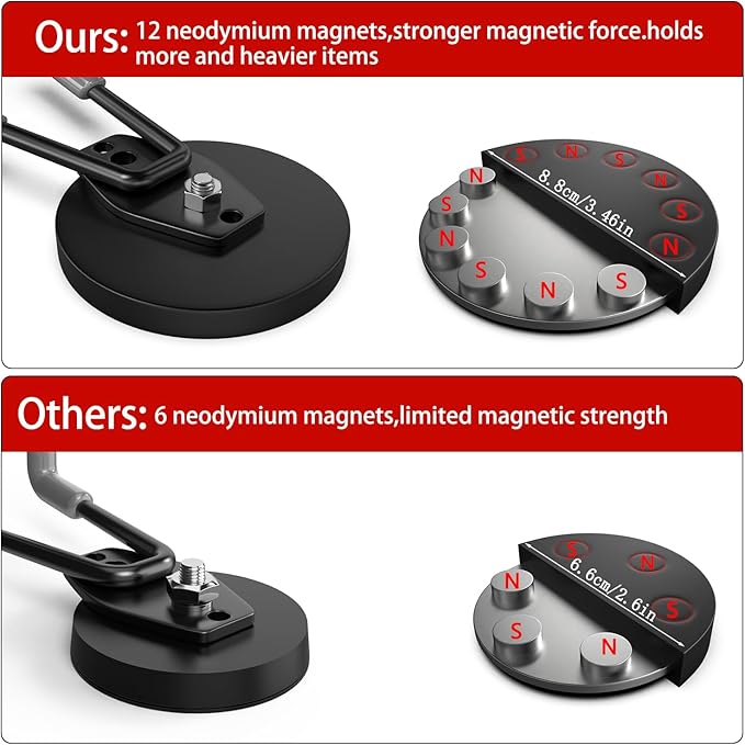 3-H Magnetic Wave Hooks Heavy Duty 2 Pack, Large Magnet Garage Hooks Heavy Duty and Strong Utility Magnetic Tool Holde for Hanging and organizing Garden Power Tool (Grey