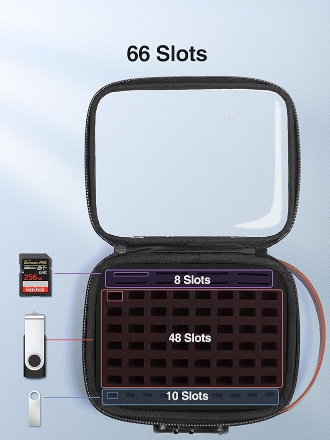 Luxtude Flash Drive Case with Combination Lock (112 Labels Included)