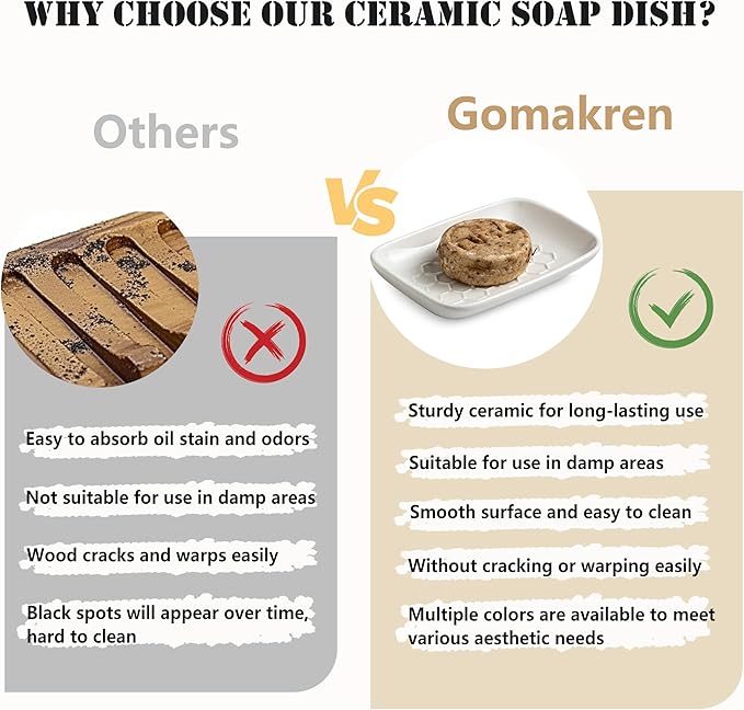 Gomakren Soap Dish for Shower, Bar Soap Holder, Christmas Ceramic Soap Dishes for Bar Soap, Sponge Holder Soap Saver Soap Tray for Bathroom Kitchen Sink, 5.5 Inch, White