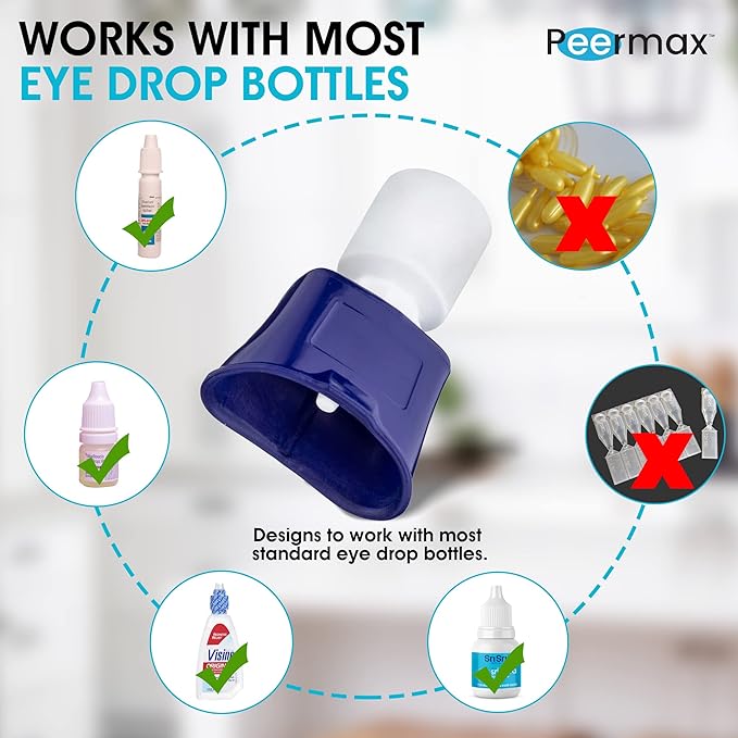 Drop Smart Eye Drop Guide FDA Registered | Dispenser Aids for Eyedrop | Eye Dropper Cup for Most Eyes Drops Medicine Bottle | Auto Eyedropper Helper Devices for Elderly Applicator Holder (1)