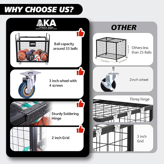 AKA Sports Ball Equpment Cart | Ball Storage for Soccer, Volleyball, Football | Ball Organizer | Ball Rack with Wheels