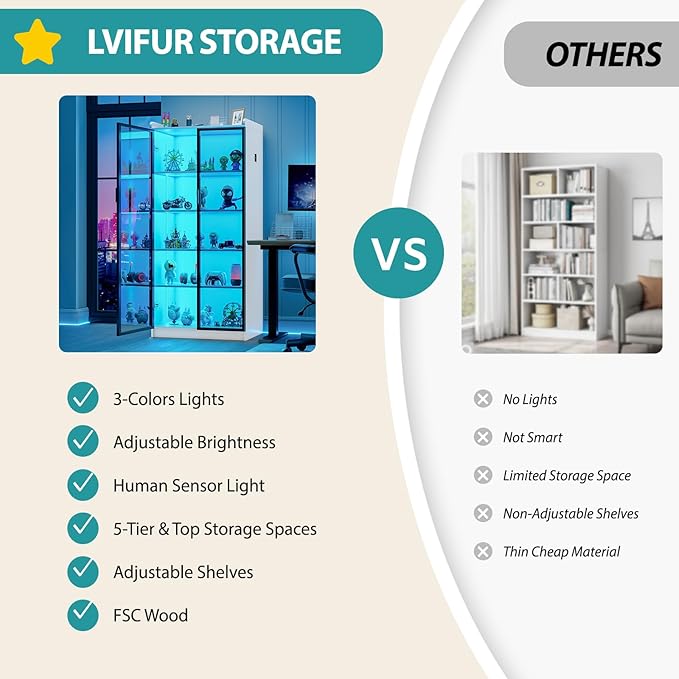 Lvifur 65" LED Display Cabinet with Lights for Living Room, 5 Tier Bookcase with Adjustable Shelves for Office, Tall Storage Cabinet with Human Body Induction for Collectibles (White)