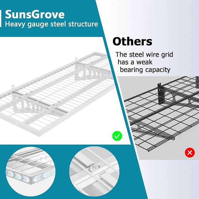 2-Pack 1.5×3.8ft Garage Wall Shelving, 18×45.6 inches Heavy Duty Wall Mounted Shelves, Garage Storage Shelf, 500 lbs Load Capacity, Black (White, 2 Pcs 1.5 * 3.8 ft)