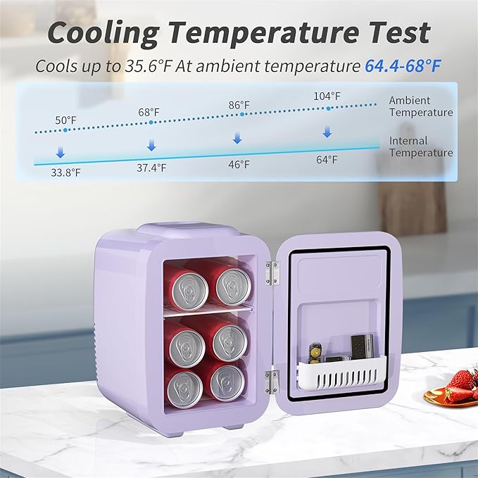Mini Fridge, 4 Liter Makeup Fridge, 110V AC/ 12V DC Thermoelectric Cooler and Warmer Small Fridge for Bedroom, Drink, Dorm, Car, Purple