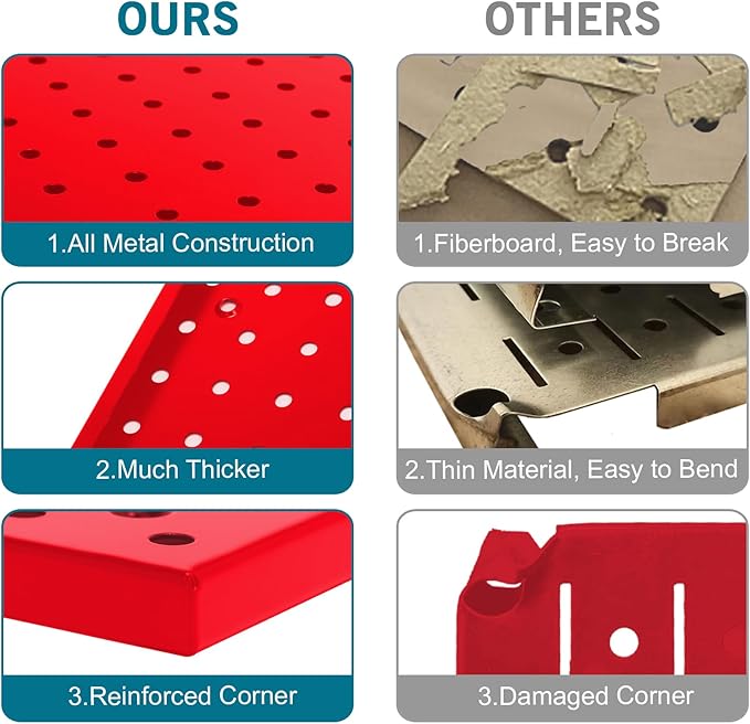 Peg Board,Pegboard Rack Garage Storage Steel Horizontal Peg Board Pack,Steel Pegboard Heavy Duty- 4 Pack 12-Inch X 24-Inch Metal Peg Board Tool Organization Panels (Red)