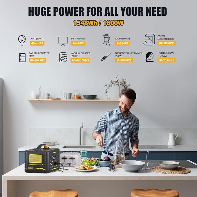 VTOMAN 3096Wh Solar Generator with 200W Solar Panel & Extra Battery, 1800W (Peak 3600W) LiFePO4 Battery Large Capacity Portable Power Station for Power Outages, RV, Camping, Backup, Emergencies