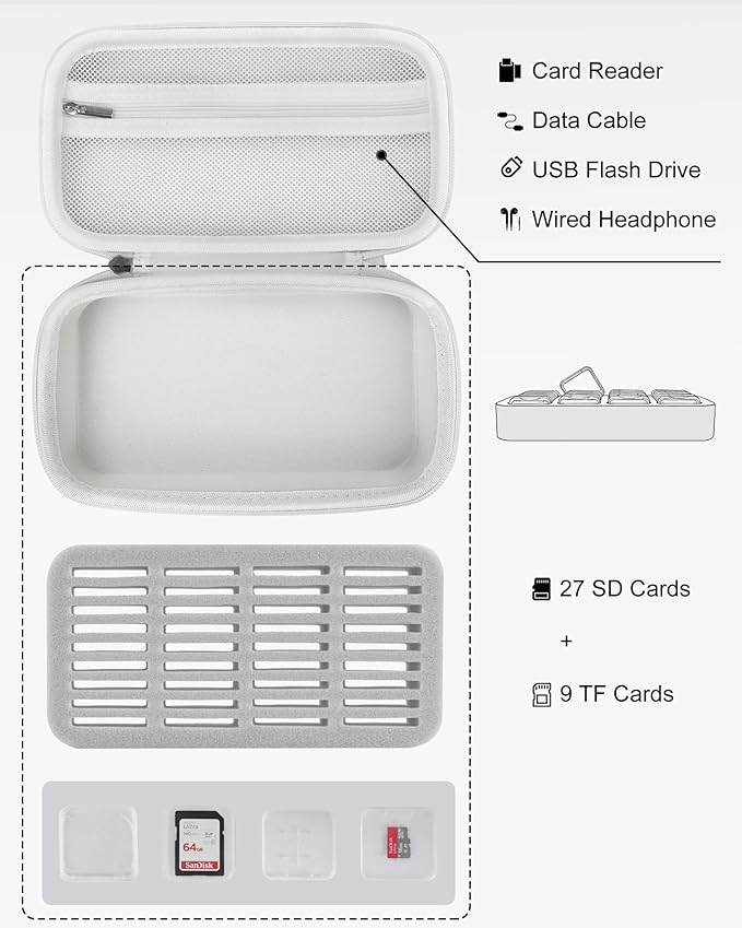 Stukkaze Memory Card Case - Water-Resistant & Anti-Shock 36 Slot Holder, 27 Micro SD & 9 SD/SDHC/SDXC Cards Organizer for Camera - Silver