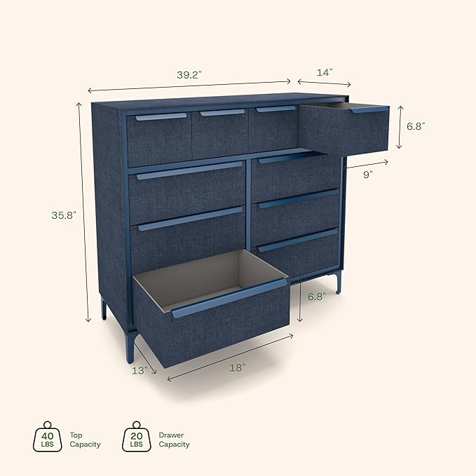 Naima Premium Fabric Dresser - Strong Metal Frame, 10 Spacious Sag-Proof Drawers with Sleek Metal Handles - Premium & Durable Storage Solution for Your Home (Navy)