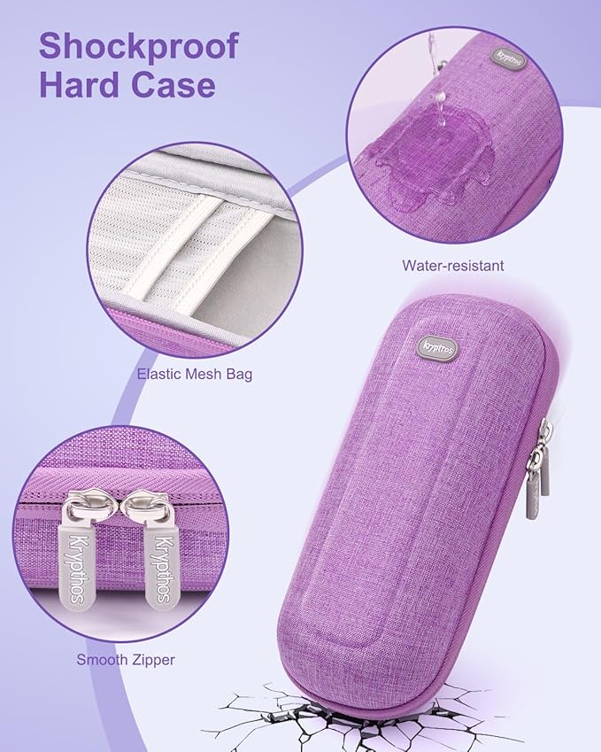 Krypthos Insulin Cooler Travel Case, Diabetes Travel Bag with 2 TSA Approved Ice Packs, Portable Medication Organizer for Diabetic Insulin Pens, Vials & Syringes for Travel & Daily Use (Violet)