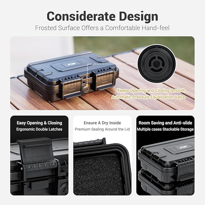 KIWIFOTOS 32 Slots Memory Card Case with Individual Case for 18 SD Card+ 14 CFexpress Type A Card Holder Storage Organizer IP67 Waterproof