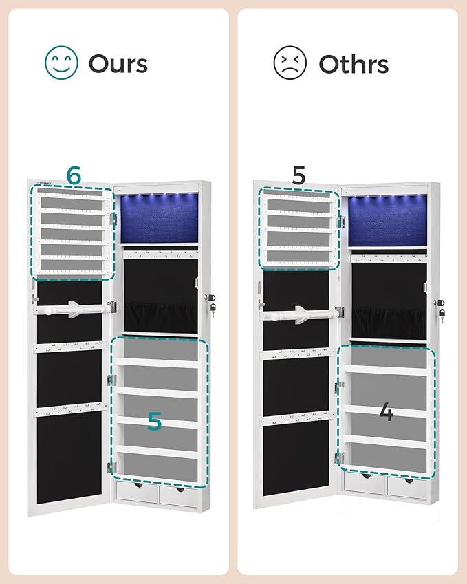 SONGMICS Hanging Jewelry Cabinet, Wall-Mounted Cabinet with LED Interior Lights, Door-Mounted Jewelry Organizer, Full-Length Mirror, Christmas Gift Idea, White UJJC99WT