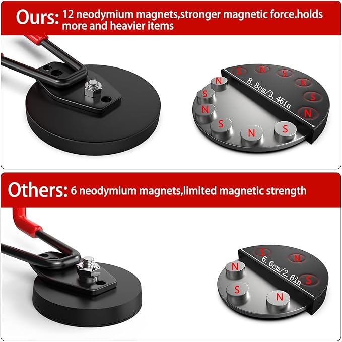 3-H Magnetic Wave Hooks Heavy Duty 2 Pack, Large Magnet Garage Hooks Heavy Duty and Strong Utility Magnetic Tool Holde for Hanging and organizing Garden Power Tool (Red