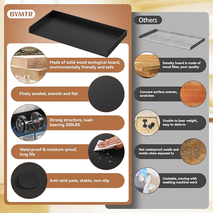 Washer Dryer Countertop, 27.5" D x 54" W Washer and Dryer Topper Covers with Edge Rails, Wood Laundry Room Countertop Shelves for Laundry Room Organization and Storage (Black)