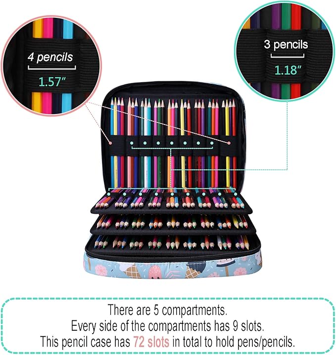 JAKAGO 220 Slots Colored Pencil Case Large Capacity Pen Holder for Artist Painter Zipper Organizer Bag for Marker Highlighter Storage Case for Office Sketch Travel Supplies (Ice Cream)
