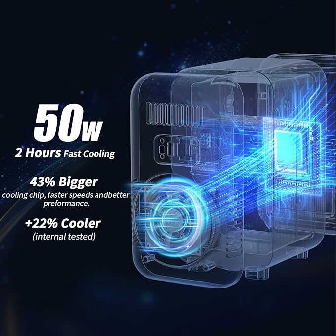 Mini Fridge, 6 Liter/8 Can 110V AC/DC Portable Thermoelectric Cooler Refrigerators for Bedroom, Skincare, Beverage, Office, Dorm Room and Car, Purple