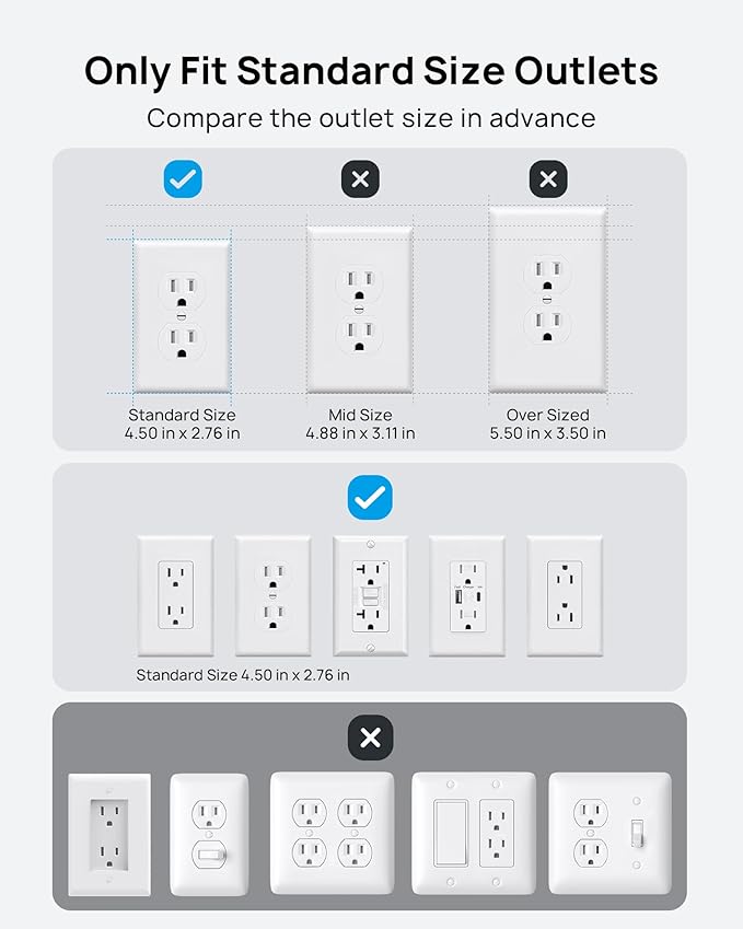 TROND Flat Outlet Cover Extender - 6FT Flat Extension Cord with 8 Outlet and 4 USB, Ultra-Thin Power Strip Cord Concealer with 1700 Surge Protector, Idea for Home Improvement to Hide TV Messy Cord