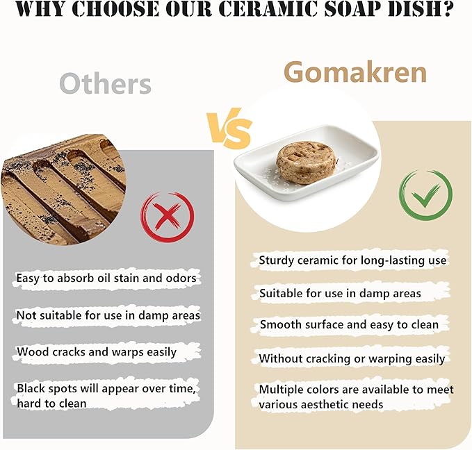 Gomakren Soap Dish, Shower Soap Holder, Christmas Ceramic Soap Dishes for Bar Soap Sponge Shampoo, Soap Saver Tray for Bathroom Kitchen Sink Counter, 5.5 Inch, White