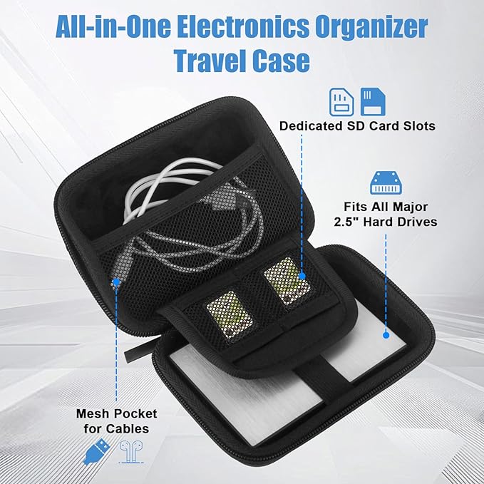External Hard Drive Case, EVA Protective Shockproof Carrying Case for SSD Passport USB Storage, Portable Travel Electronic Organizer Tech Pouch Travel Bag with SD Card Slots & Mesh Cable Compartment