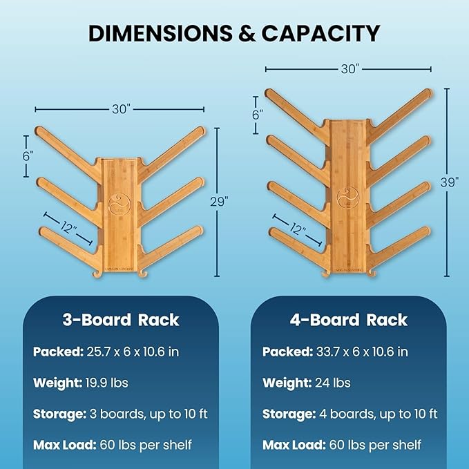 LISS The Sun Rack - Premium Wood Surfboard Wall Mount Rack Display, Ski, Snowboard Holder for 3 Boards for Garage & Home Storage with Built-In Drawer & Hooks for Longboards Shortboards, Wakeboards