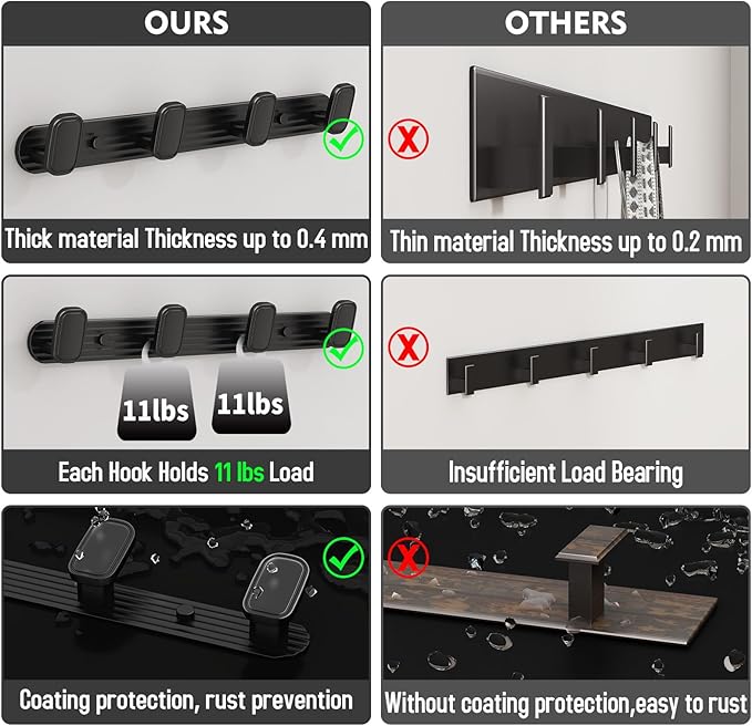 Coat Rack Wall Mount Black, 4 Hooks Rack Metal Coat Hanger Wall for Hanging Hat Purse and Robes, Towel Hook for Bathrooms and Entryway (1 Pack)