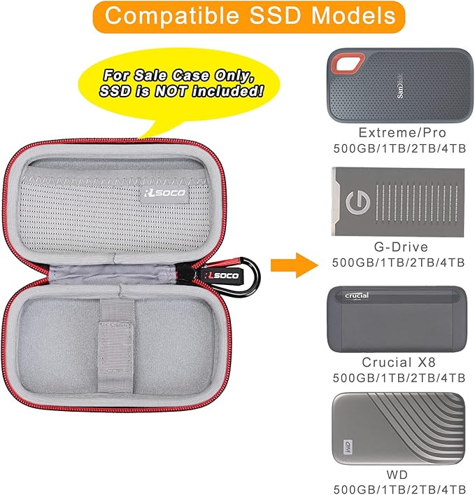 RLSOCO Case for SanDisk 1TB/2TB & 2TB/1TB/4TB/500GB Extreme & 4TB/2TB/1TB Extreme PRO & Professional 4TB/2TB/1TB PRO-G40 & Works with Crucial X8 1TB/2TB/4TB/500GB Portable SSD