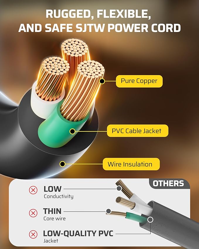 DEWENWILS Extension Cord Reel with 25 FT Power Cord, Hand Wind Retractable, 16/3 AWG SJTW, 4 Grounded Outlets, 13 Amp Circuit Breaker, Yellow, Black, UL Listed