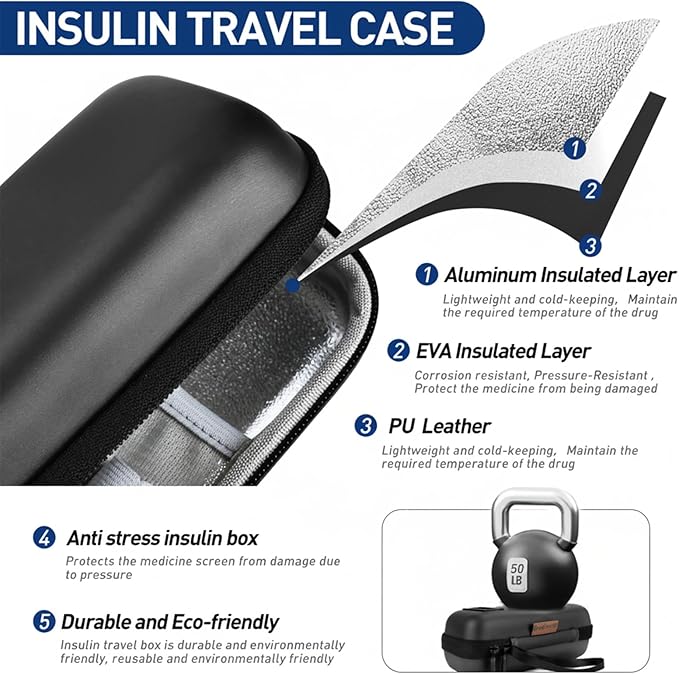 Insulin Cooler Travel Case, Portable Temperature Display Medicine Travel Cooler, Diabetes Case with 2 Reusable Ice Packs TSA Approved for Diabetic Supplies Patent Pending(Black-No Temp)