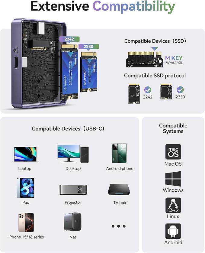 ORICO 10Gbps Magnetic M.2 NVMe SSD Enclosure with PD100W Charging Port 4K ProRes Recording Max 2TB for iPhone 17/16/15 Pro/Pro Max/Plus Support SSD Size 2230/2242 B+M M-Key Diskless AP42P (Green)