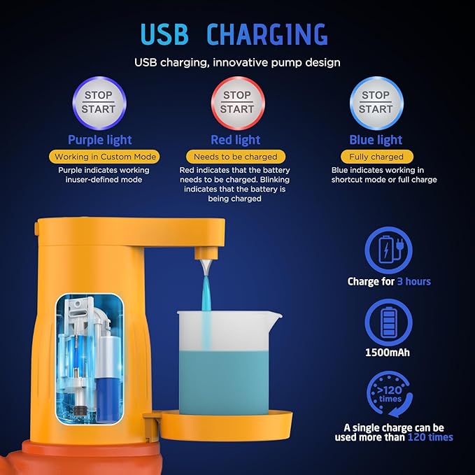 Detergent Dispenser, Auto Laundry Detergent Dispenser with Silicone Washable Laundry Measuring Cup Graduated Cup, No Waste, USB Rechargeable, Ideal for Laundry Room Organization (Yellow)
