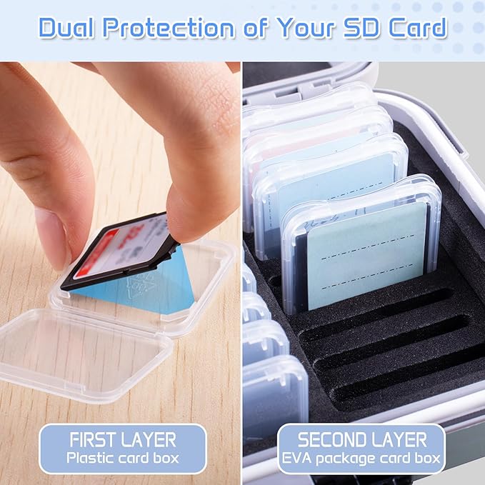 36 Slots Memory Card Case & 36 Transparent Card Cases, Light Gray Camera SD Card Holder Storage with Individual Plastic Card Holder Case for SD Card, Camer Card Organizer for SD Card