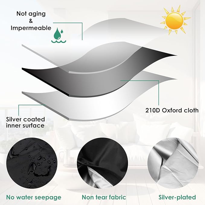 4 Pack Outdoor Cushion Storage Bag Large Storage Bags with Zipper 68" x 30" x 20" inch Waterproof Heavy Duty for Patio Cushion, Comforter, Pillow, Furniture, Toy, Christmas Tree Storage(4)