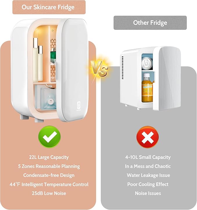22L Mini Skincare Fridge, Beauty Fridge for Cosmetic Storage, 44°F Intelligent Temperature Control, Personal Small Makeup Refrigerator for Bedroom, Dorm