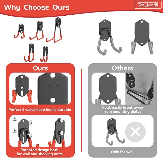 WALMANN 12 PCS Garage Storage Hooks, Wall Mount Utility Hooks for Tools, Ladders, Cords, Folding Chairs, Shovels and Rakes, Shelving Hooks for Keyhole Shelving Units